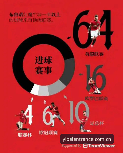 易倍体育安卓下载推荐 易倍体育安卓版安装与使用教程:从下载到掌握数据的完整指南